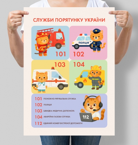 Навчальний постер для дитсадка Служби порятунку України