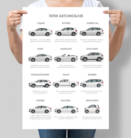 Постер для дитячої кімнати хлопчика Типи автомобілів