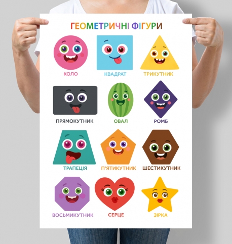Навчальний постер Геометричні фігури