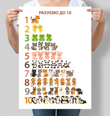 Навчальний постер для дітей Рахуємо до 10