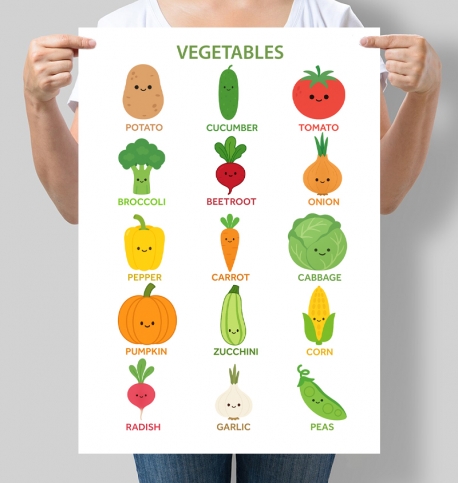 Навчальний постер англійською мовою Овочі Vegetables