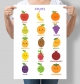 Навчальний постер англійською мовою Фрукти Fruits