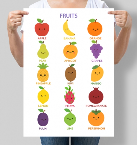 Навчальний постер англійською мовою Фрукти Fruits