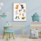 Навчальний постер для дитсадка англійською Тварини Pets