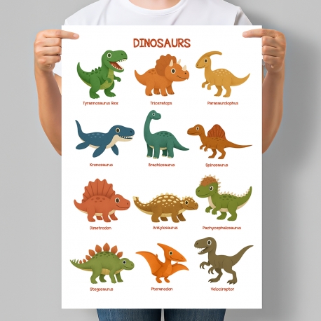 Навчальний постер для дитсадка англійською Dinosaurs Динозаври