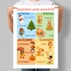 Навчальний постер для дитсадка Seasons and Months