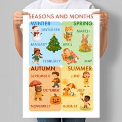 Навчальний постер для дитсадка Seasons and Months